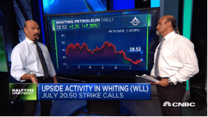 Najarian Brothers See Unusual Option Activity in $HGV, $WLL, $XME & $TSLA