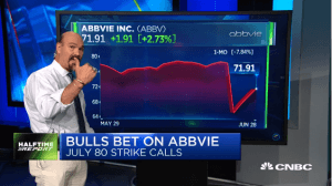 Jon Najarian Sees Unusual Option Activity in $ABBV and $STM