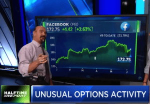 $FB call prices surge overnight