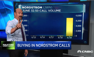 $JWN calls double in hours