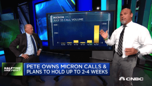 Bulls post quick gains in $MU