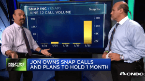 $SNAP bulls score quick gains
