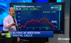 Call prices triple in $WDC