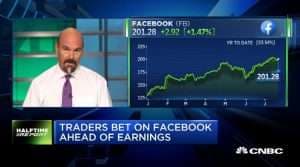 Jon Najarian Sees Unusual Option Activity in $FB and $PHM