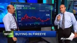 Najarian Brothers See Unusual Option Activity in $ON, $FEYE, $ORCL, $MU, $MYL & $EXC