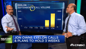 $EXC bulls double money