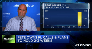 Bulls run up score in $FL intraday