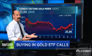 $GDX calls fly as gold shines