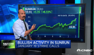 $RUN calls shine for bulls