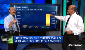 Bulls triple money in $SKX