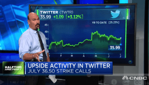 $TWTR calls turn quick profits