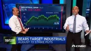 Najarian Brothers See Unusual Option Activity in $FXI, $AEM, $XLI & $BAC