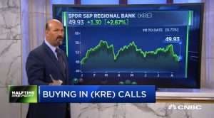 Jon Najarian Sees Unusual Option Activity in $MSFT and $KRE