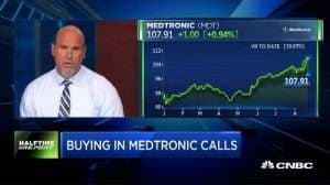 Najarian Brothers See Unusual Option Activity in $MDT, $SNAP, $IWM & $PLNT