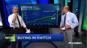 Najarian Brothers See Unusual Option Activity in $BBBY, $GLW, $SWCH & $FOXA