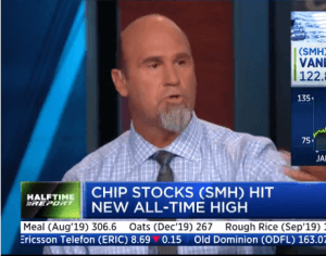 Pete Najarian: Forget calling a bottom. Trade the range instead.