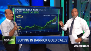 $GOLD calls double overnight