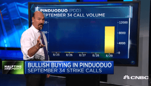 $PDD calls double in hours
