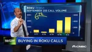 $ROKU calls up 5-fold in a day