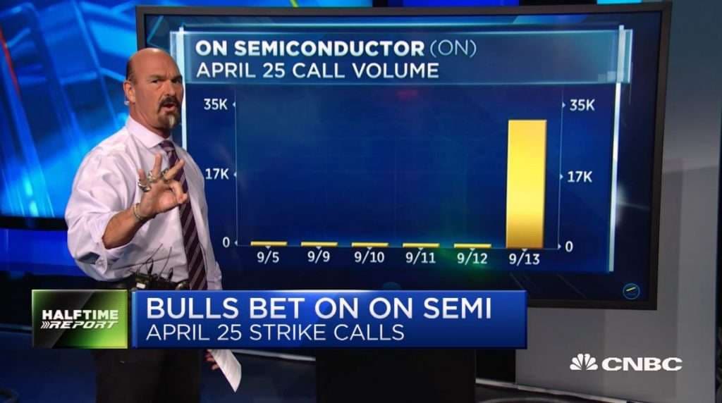 Jon Najarian Sees Unusual Option Activity in $ON and $RMBS
