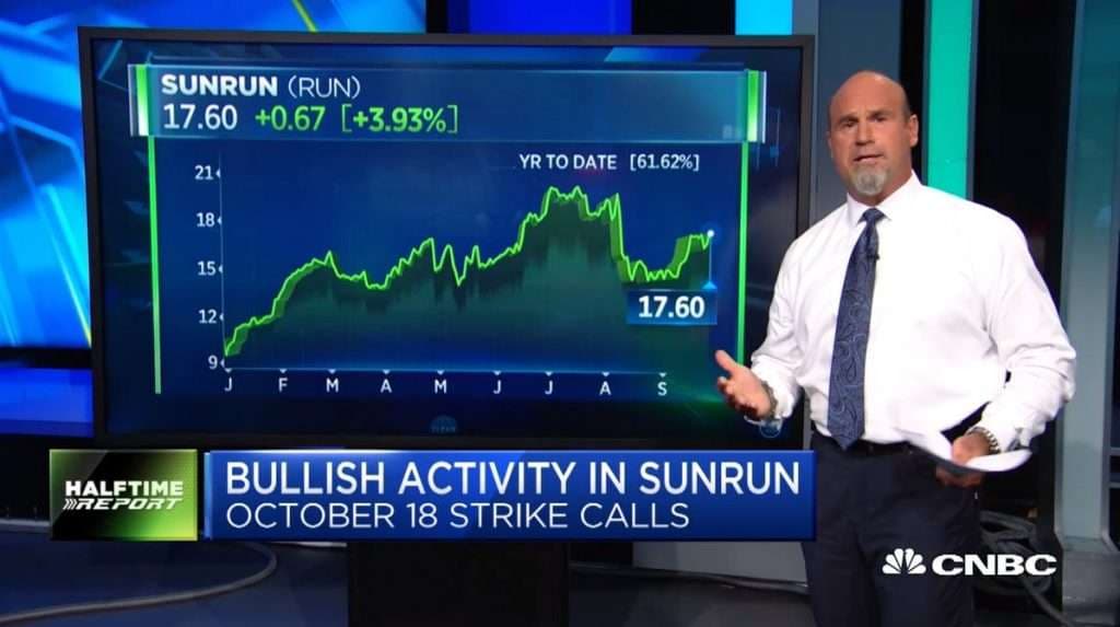 Pete Najarian Sees Unusual Option Activity in $RUN
