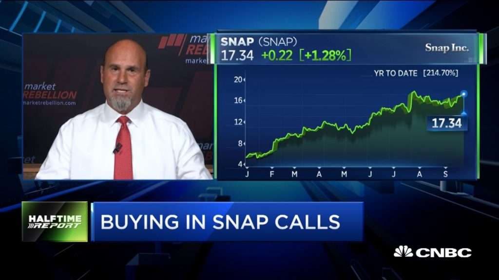 Pete Najarian Sees Unusual Option Activity in $TOL and $SNAP