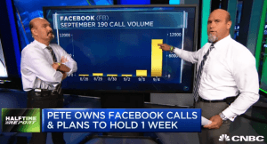 $FB calls triple overnight