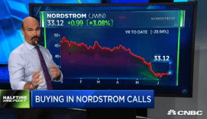 $JWN bulls quadruple money