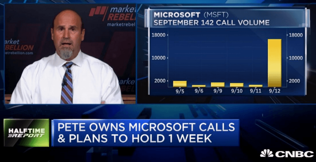 $MSFT bulls triple their money