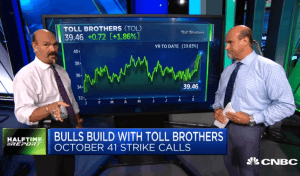 $TOL call prices spike 4-fold