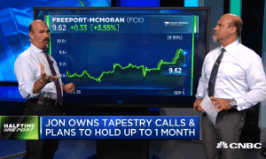 Call triple on $TPR bounce