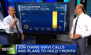 Calls triple overnight in $VIAV