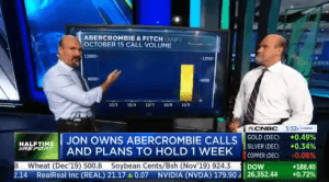 Najarian Brothers See Unusual Option Activity in $ANF, $BLDR, $TSM & $UAA