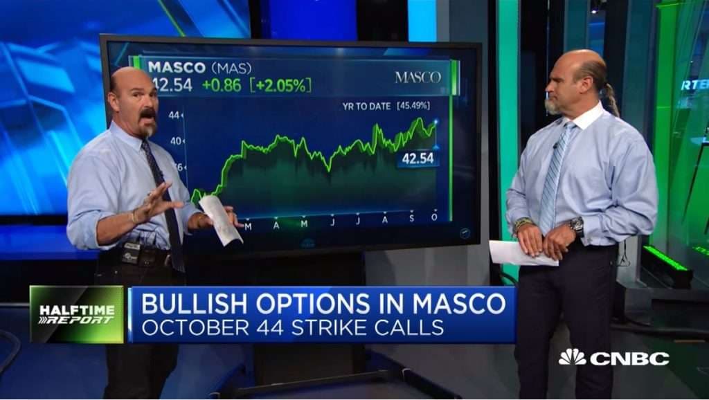 Najarian Brothers See Unusual Option Activity in $ATVI, $FCX, $MAS & $PCG
