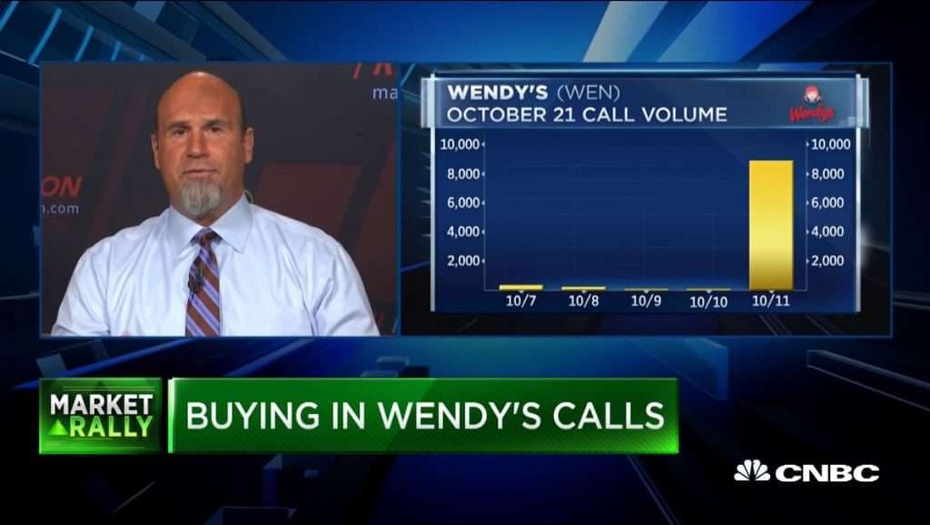 Pete Najarian Sees Unusual Option Activity in $WEN