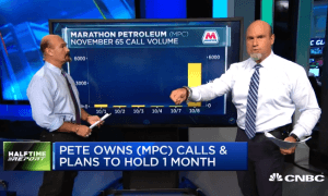 Bulls double money in $MPC