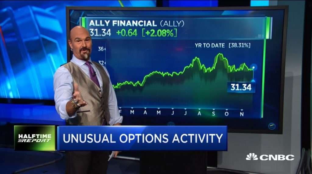 Jon Najarian Sees Unusual Option Activity in $ALLY and $LB