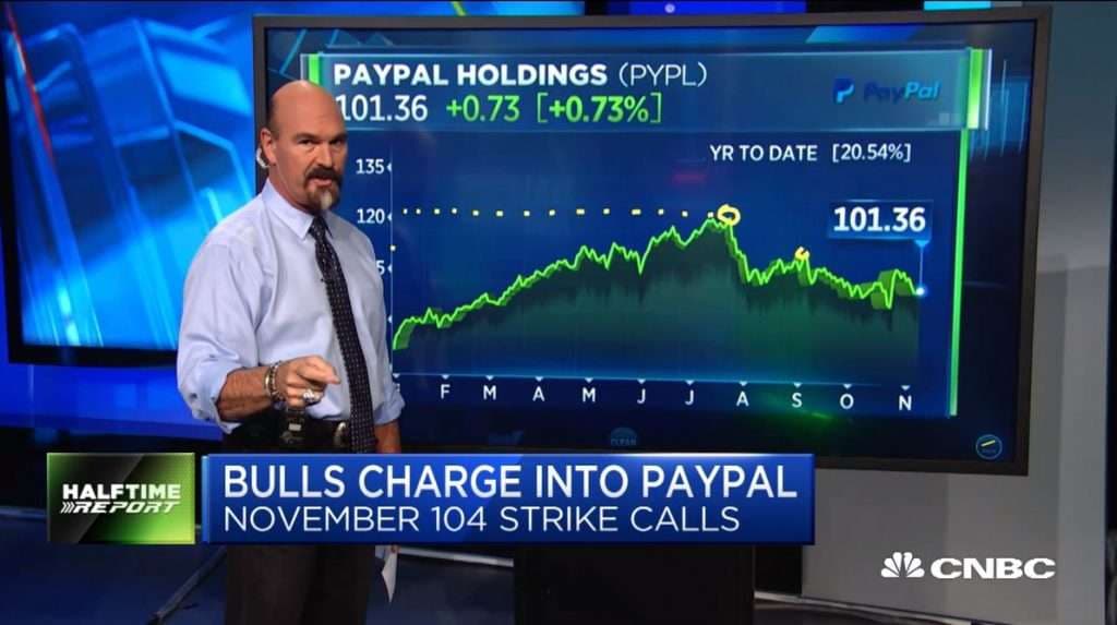 Jon Najarian Sees Unusual Option Activity in $PYPL and $FCX