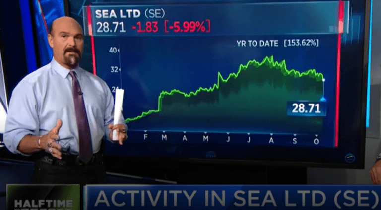 Call prices quadruple in $SE
