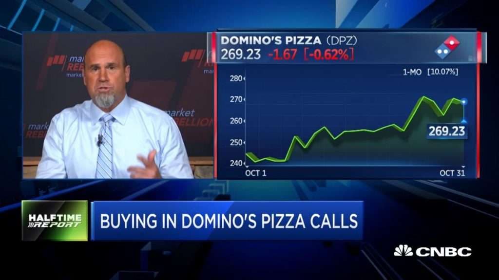 $DPZ bulls double their money