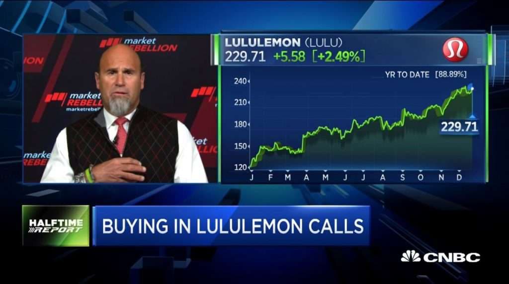Pete Najarian Sees Unusual Option Activity in $LB and $LULU