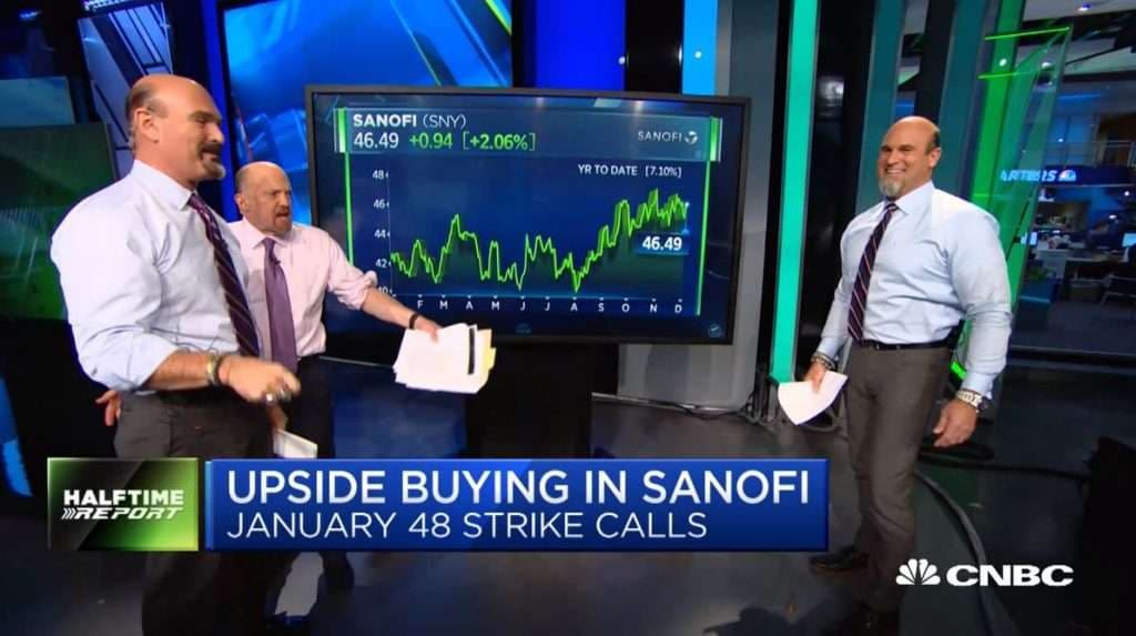 Najarian Brothers See Unusual Option Activity in $TECK, $SNY, $JBLU & $NUAN with @jimcramer