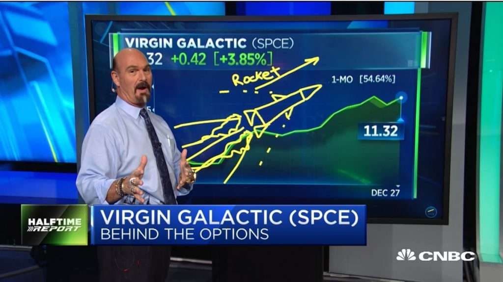 Najarian Brothers See Unusual Option Activity in $LVS & $SPCE