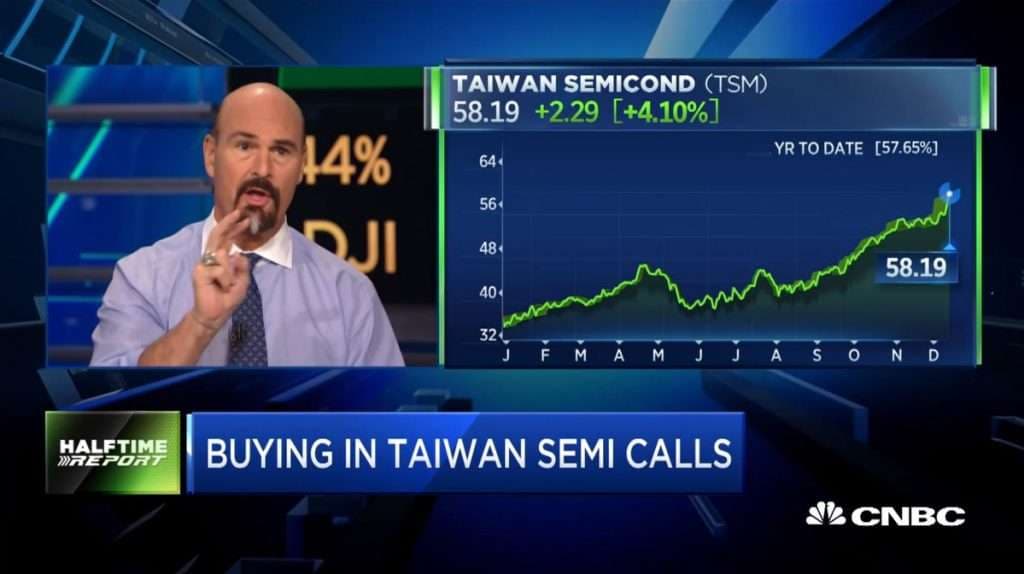 Jon Najarian Sees Unusual Option Activity in $MLCO and $TSM