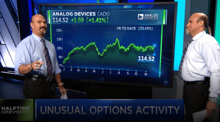 Bulls are in the chips with $ADI
