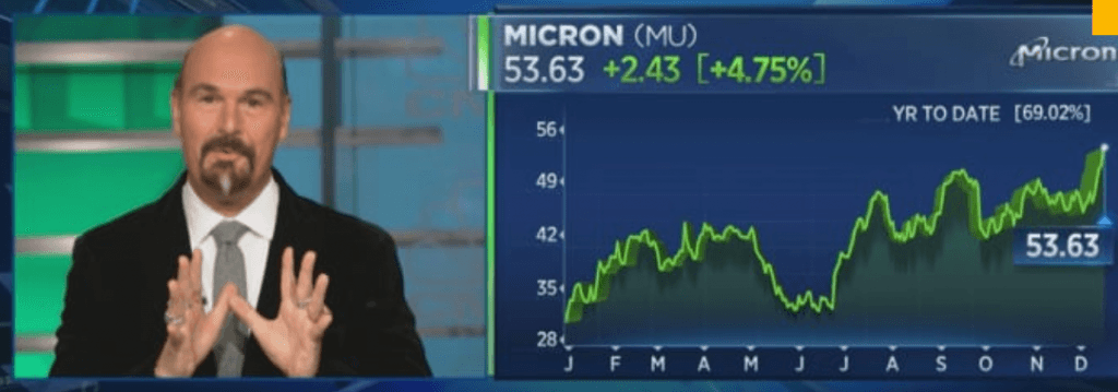 $MU bulls triple their money