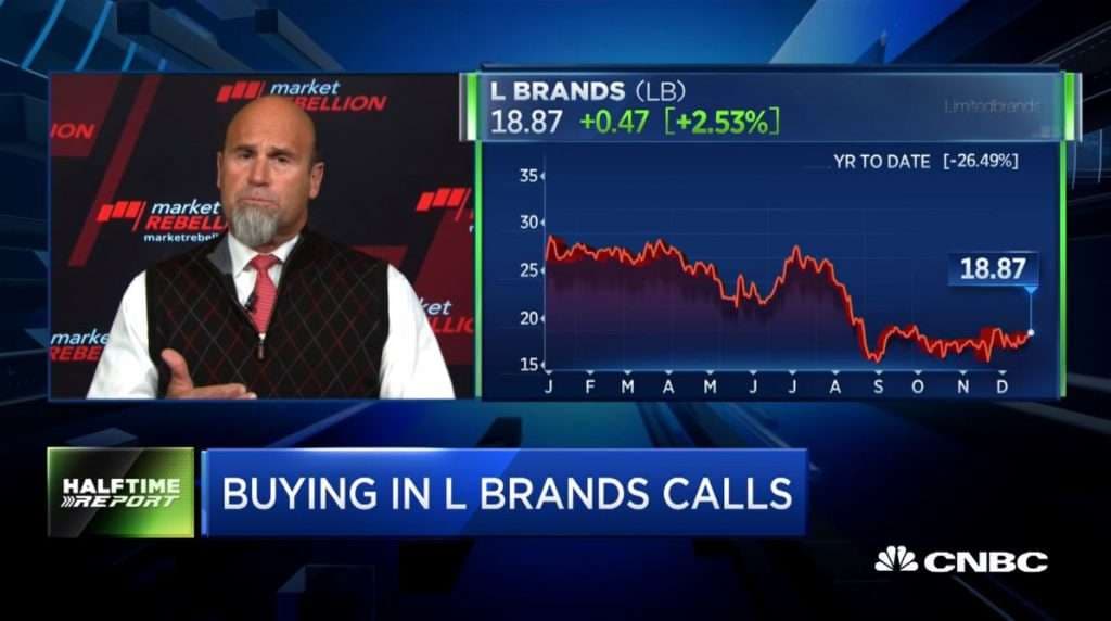 $LB calls turn big profits