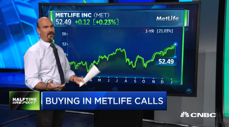 Jon Najarian Sees Unusual Option Activity in $UBER and $MET