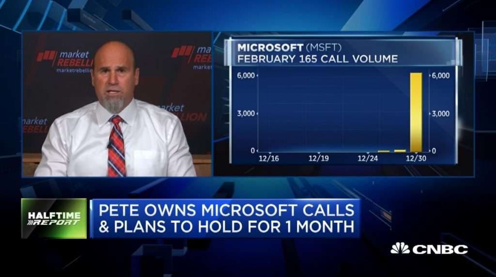 $MSFT bulls score profits