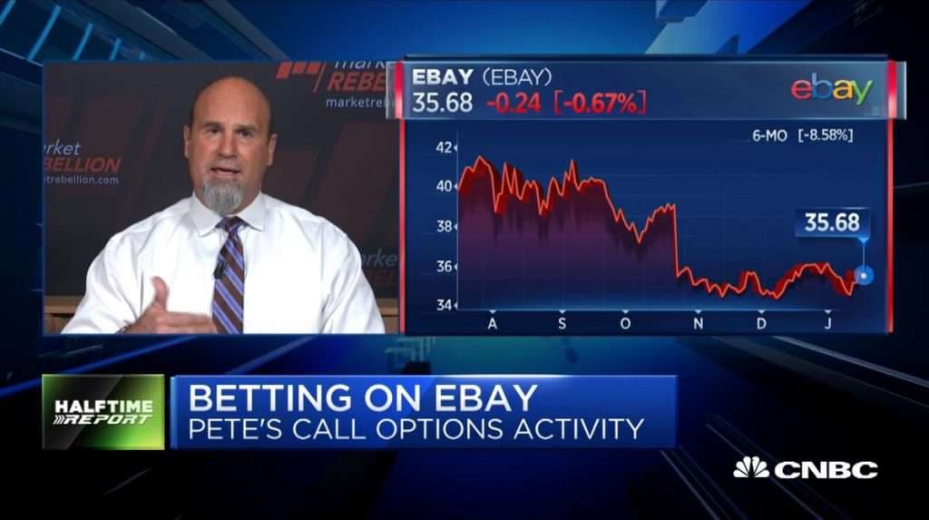 $EBAY bulls quadruple their money